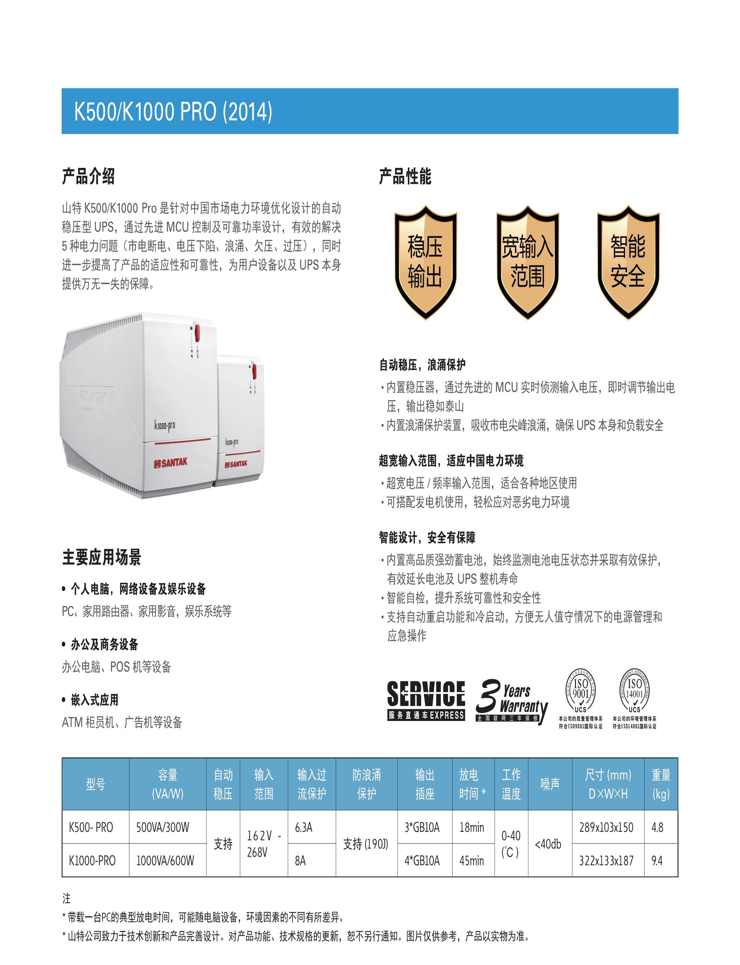 K500 K1000 PRO-.jpg